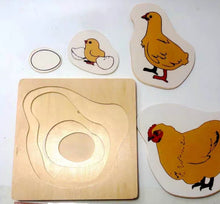 Load image into Gallery viewer, [Ready Stock] Montessori Nesting Life Cycle Puzzle (Chicken)
