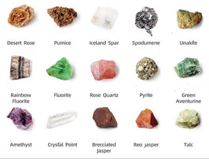 Mining Kit - Rocks and Minerals